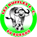 Logo Buffles